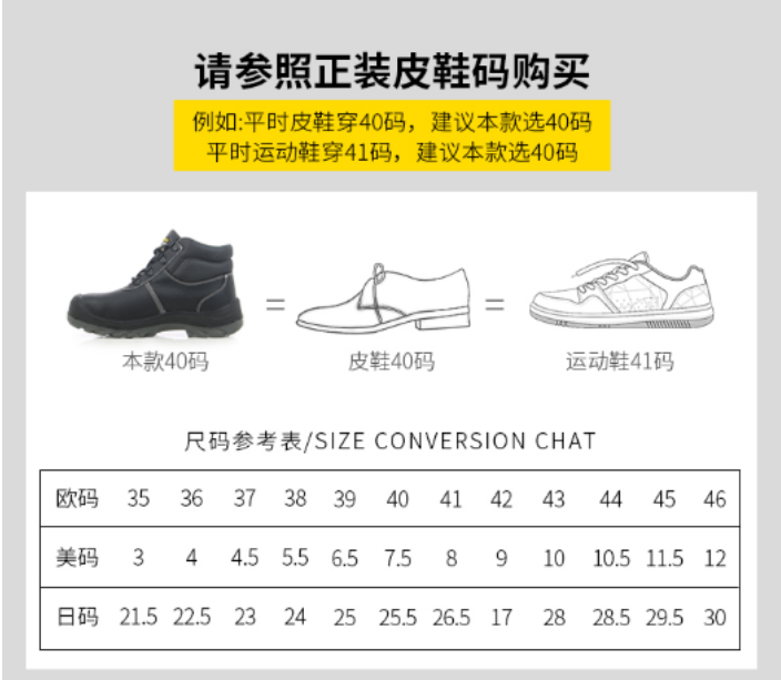 安全鞋bestboy(圖3)