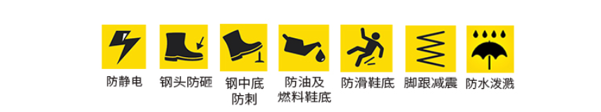 高幫安全鞋bestboot2(圖3)