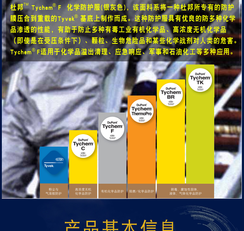 杜邦Tychem F級防酸堿防護(hù)服化工有機溶劑隔離防化服(圖1)