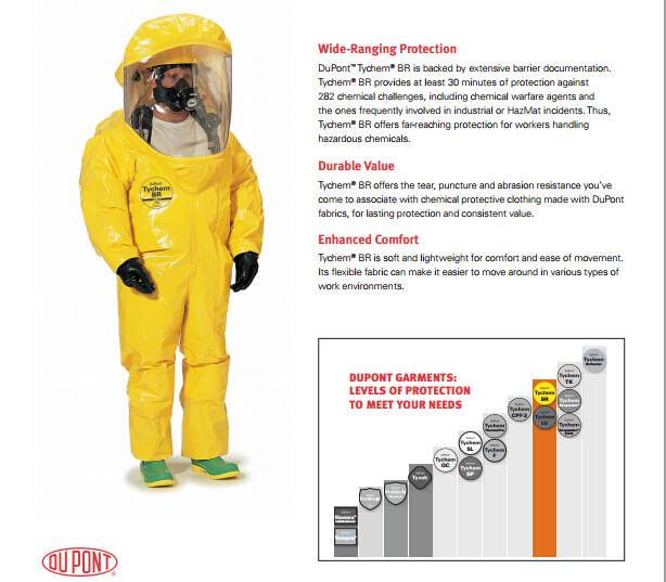 杜邦Tychem BR型B級防護服連體帶帽含有鞋套防化服(圖1)