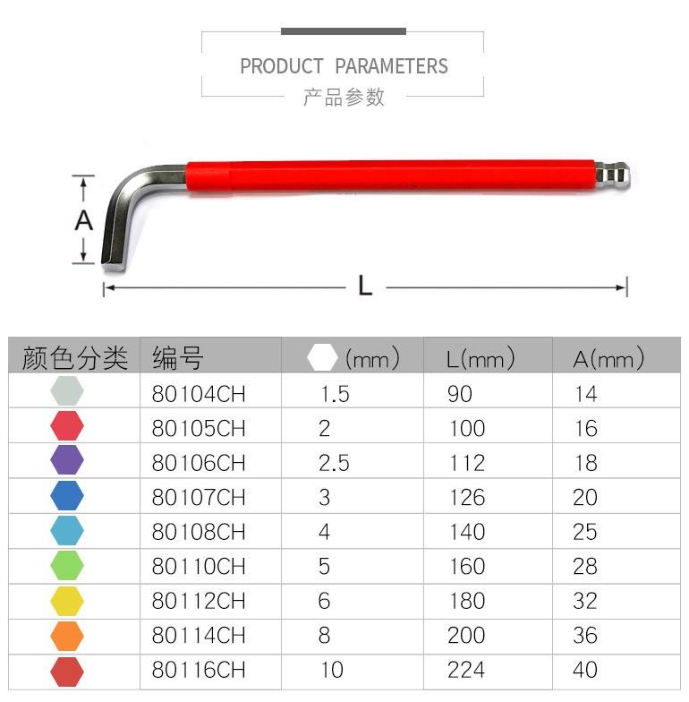  9件彩虹球頭內(nèi)六角扳手09101ch(圖4)